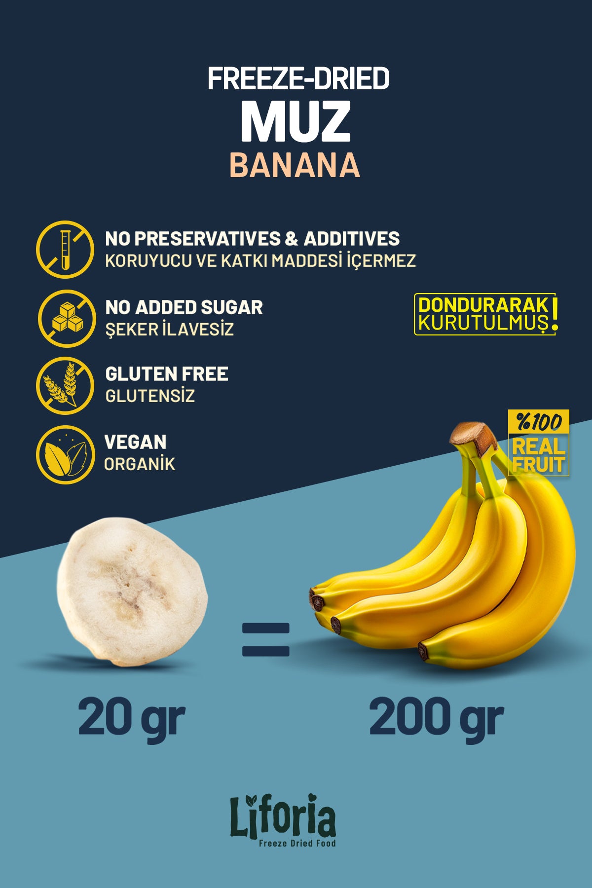 2’li Dondurularak Kurutulmuş Kuru Meyve - Sağlıklı Atıştırmalık - Muz Ve Elma Freeze Dried