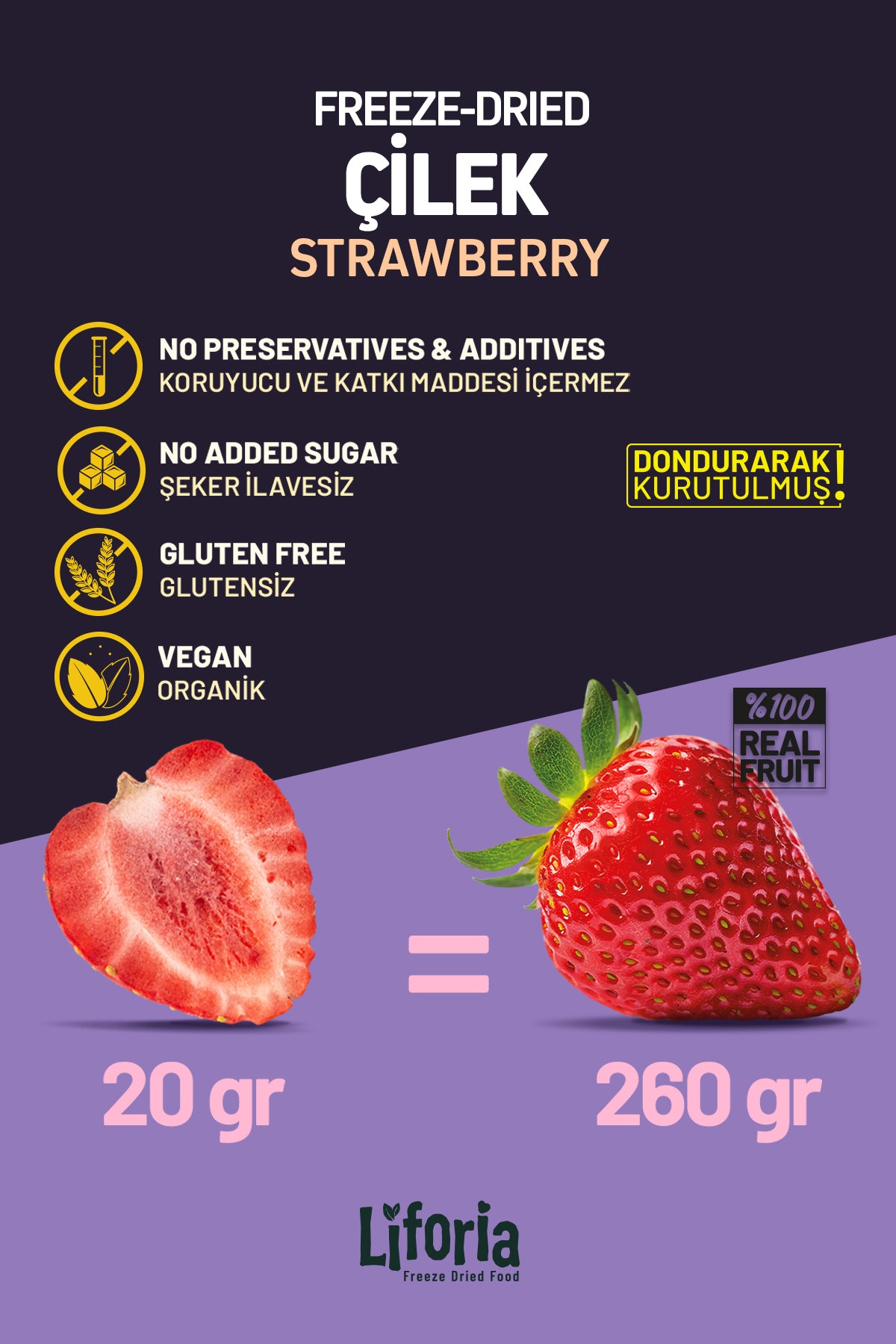 2’li Dondurularak Kurutulmuş Kuru Meyve - Sağlıklı Atıştırmalık - Çilek Ve Elma Kurusu Freeze Dried