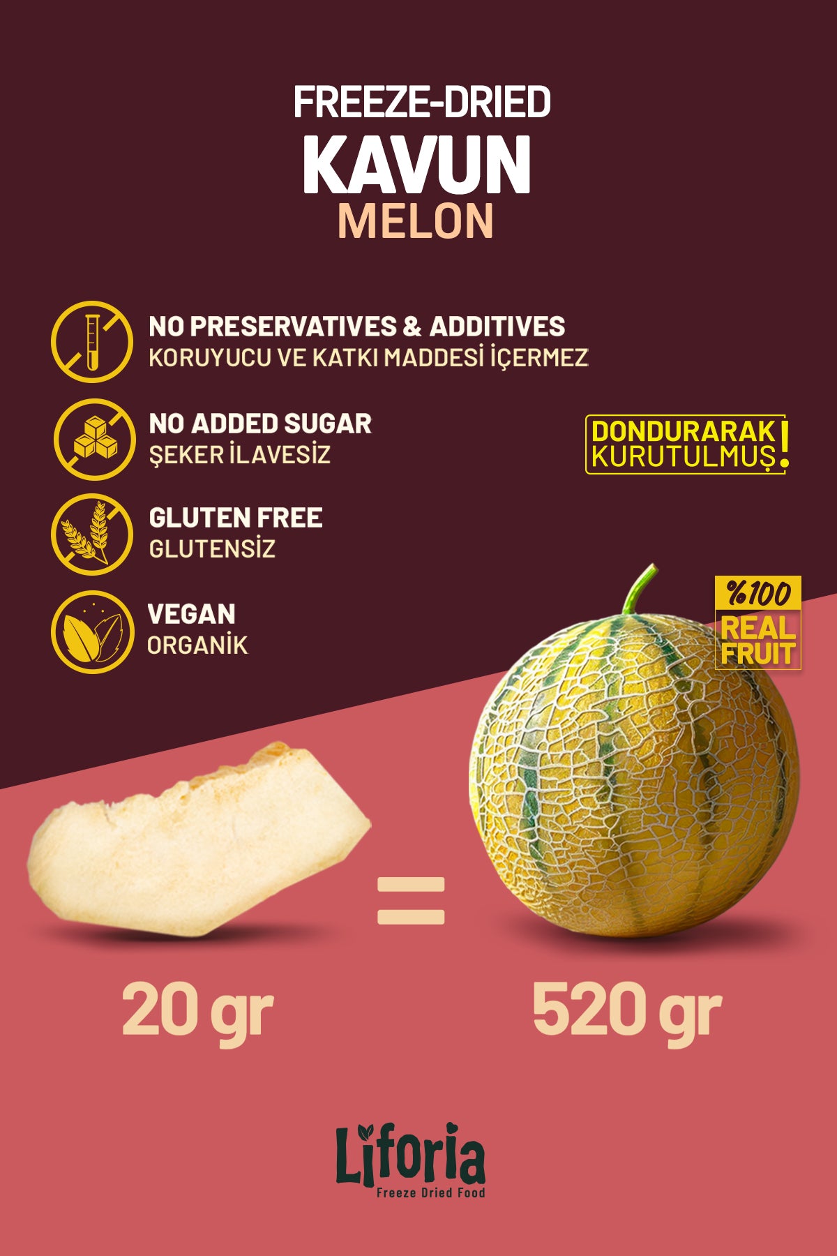 2’li Dondurularak Kurutulmuş Kuru Meyve - Sağlıklı Atıştırmalık - Kavun Ve Muz Kurusu Freeze Dried