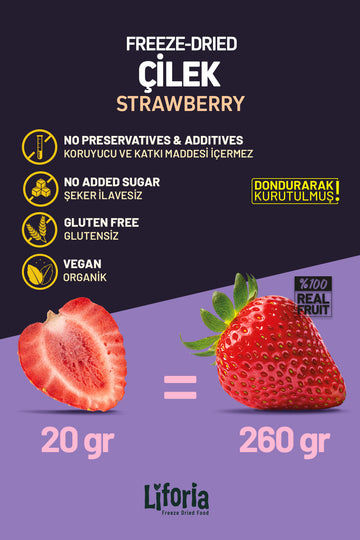 2’li Dondurularak Kurutulmuş Kuru Meyve - Sağlıklı Atıştırmalık - Çilek Ve Vişne Kurusu Freeze Dried