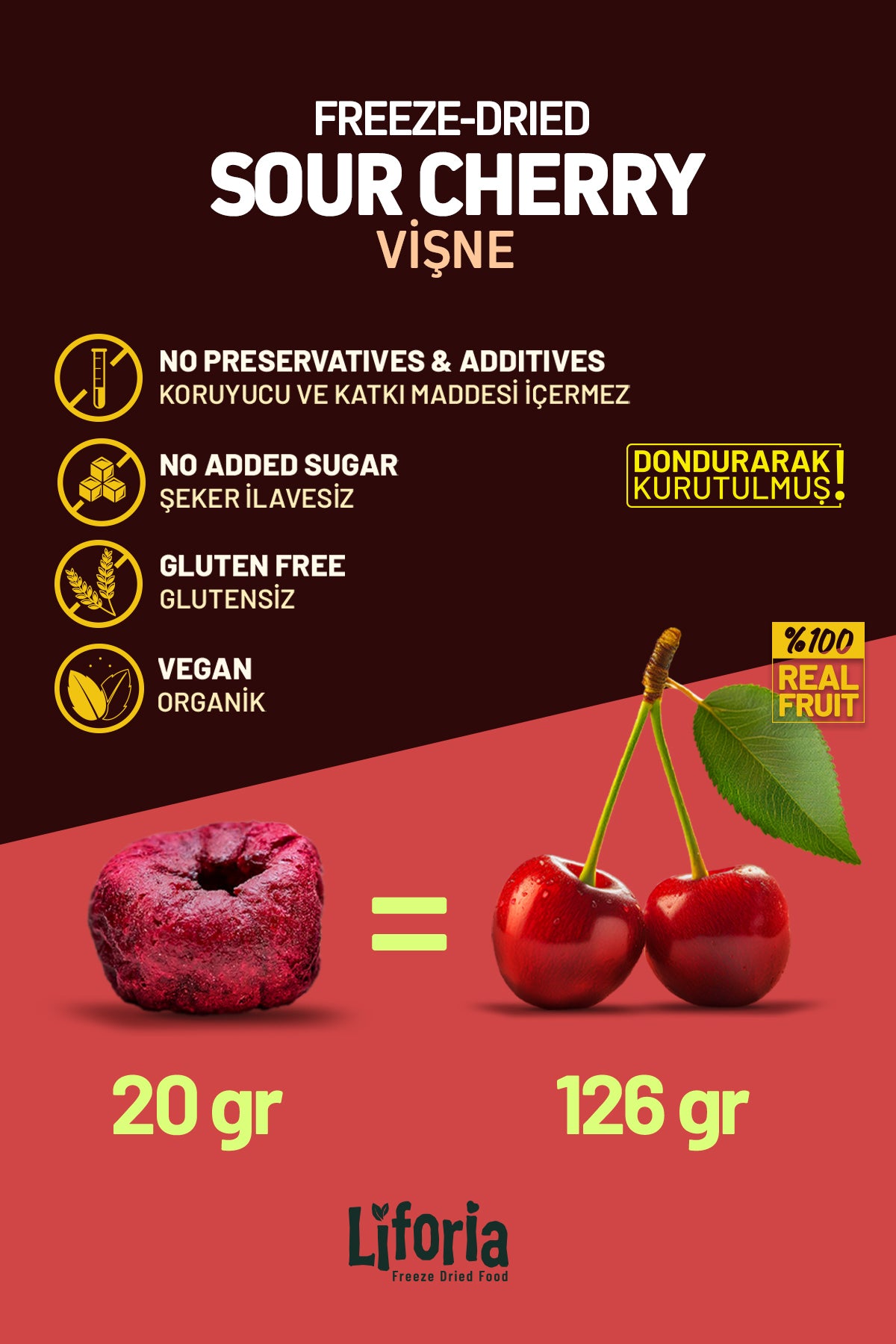 Freeze Dried Tane Vişne- Dondurularak Kurutulmuş Meyve-freeze Dry Kuru Meyve 20gr